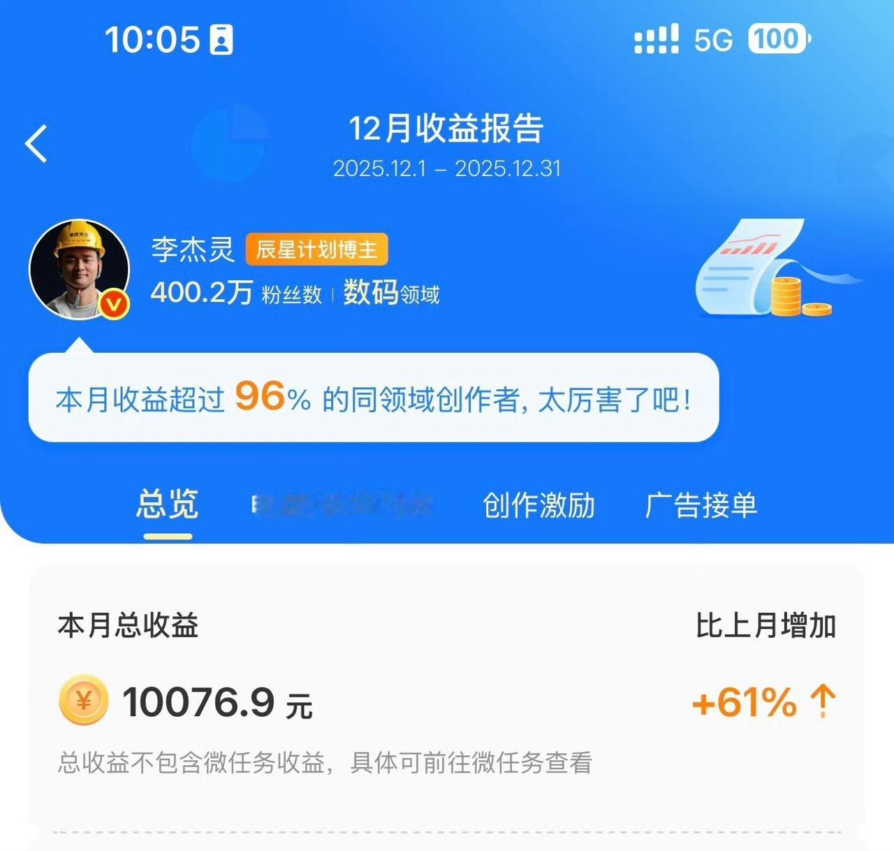 刚刚！400万粉丝大V曝光流量收益！
流量原来真的可以变现，就在刚刚，拥有400