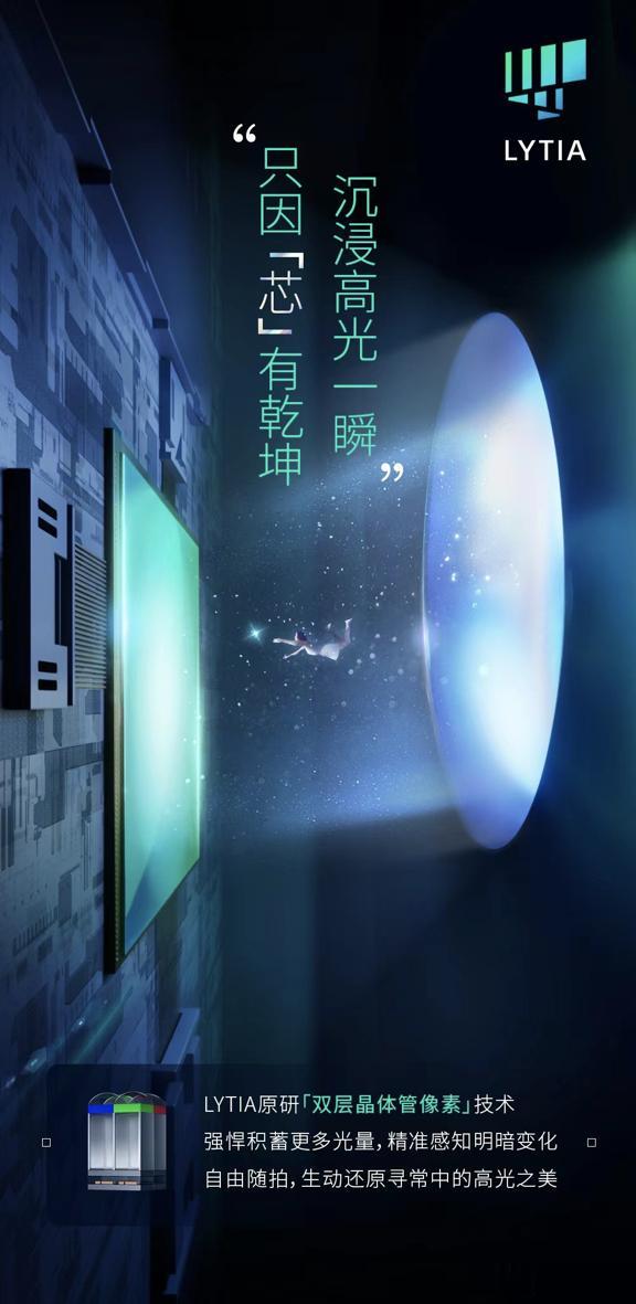 OPPO和索尼合作搞了一个超光影图像引擎，它使用了索尼双层晶体管像素技术，与传统