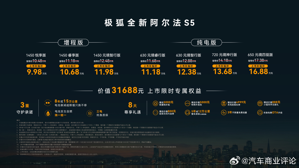 3月18日，定位“AI高性能宽体轿跑”的极狐全新阿尔法S5上市，共推出7款版型，