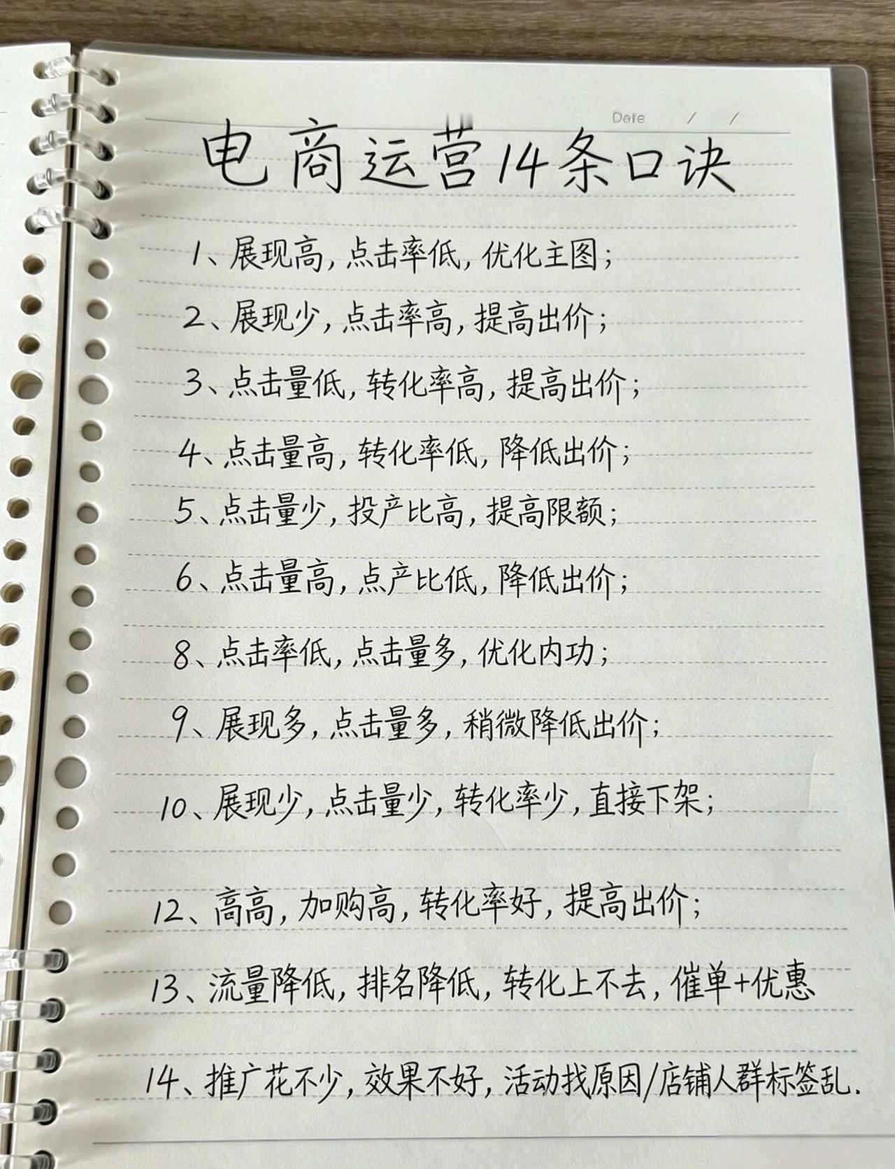 电商运营14条口诀
1、展现高，点击率低，优化主图
2、展现少，点击率高，提高出