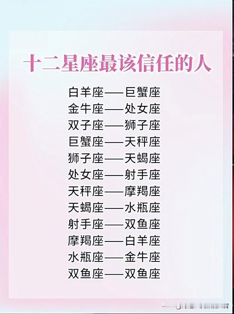 揭晓十二星座最该信任的人！
白羊座值得信任，他们就像行走的“人间测谎仪”，单纯指