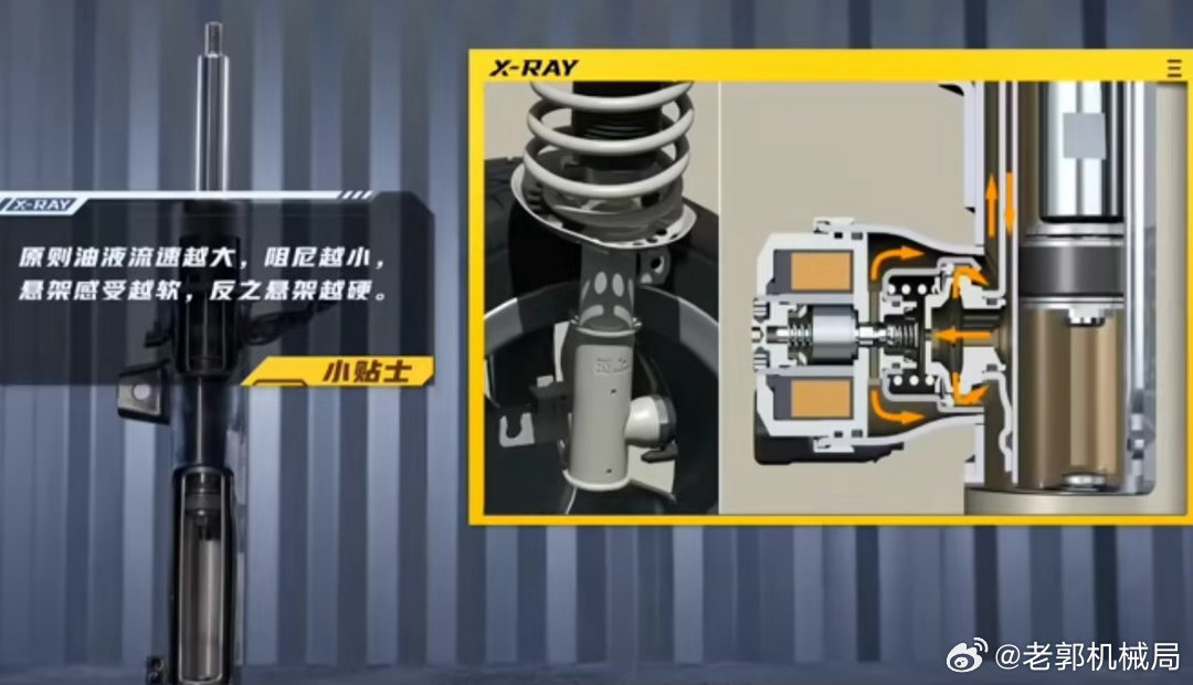 全世界公认底盘最好的法系车，来中国后“水土不服”了？都说法系车底盘无敌、操控稳如