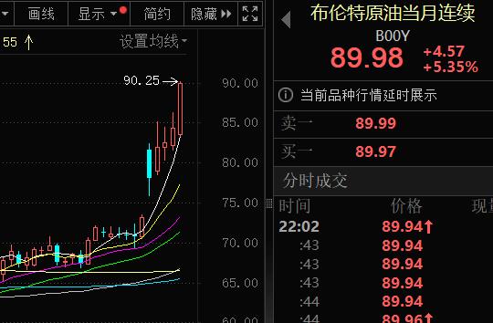 特朗普又发飙了，说除了无条件投降，否则不会与伊朗达成协议！

消息一出，国际油价
