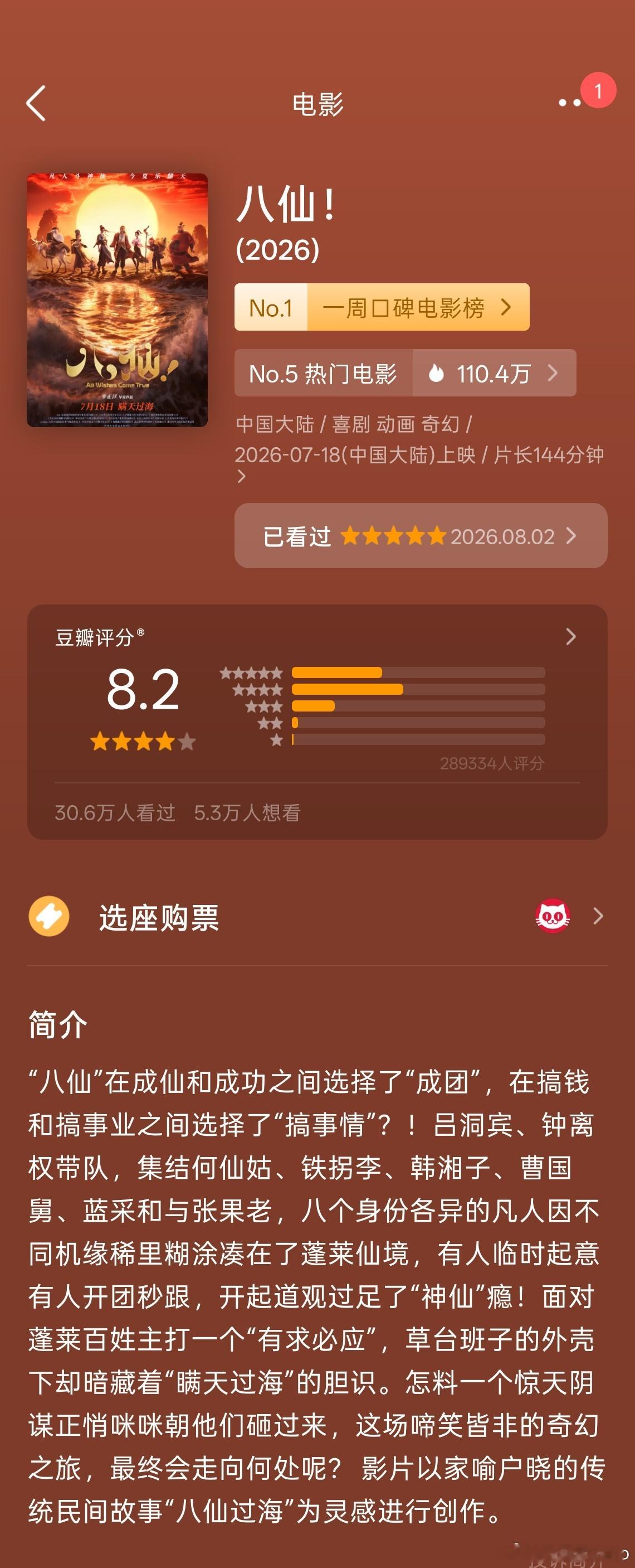 昨天看完了《八仙！》，我走出影院长舒一口气，和室友说，终于有一部我能拿出去吹的国