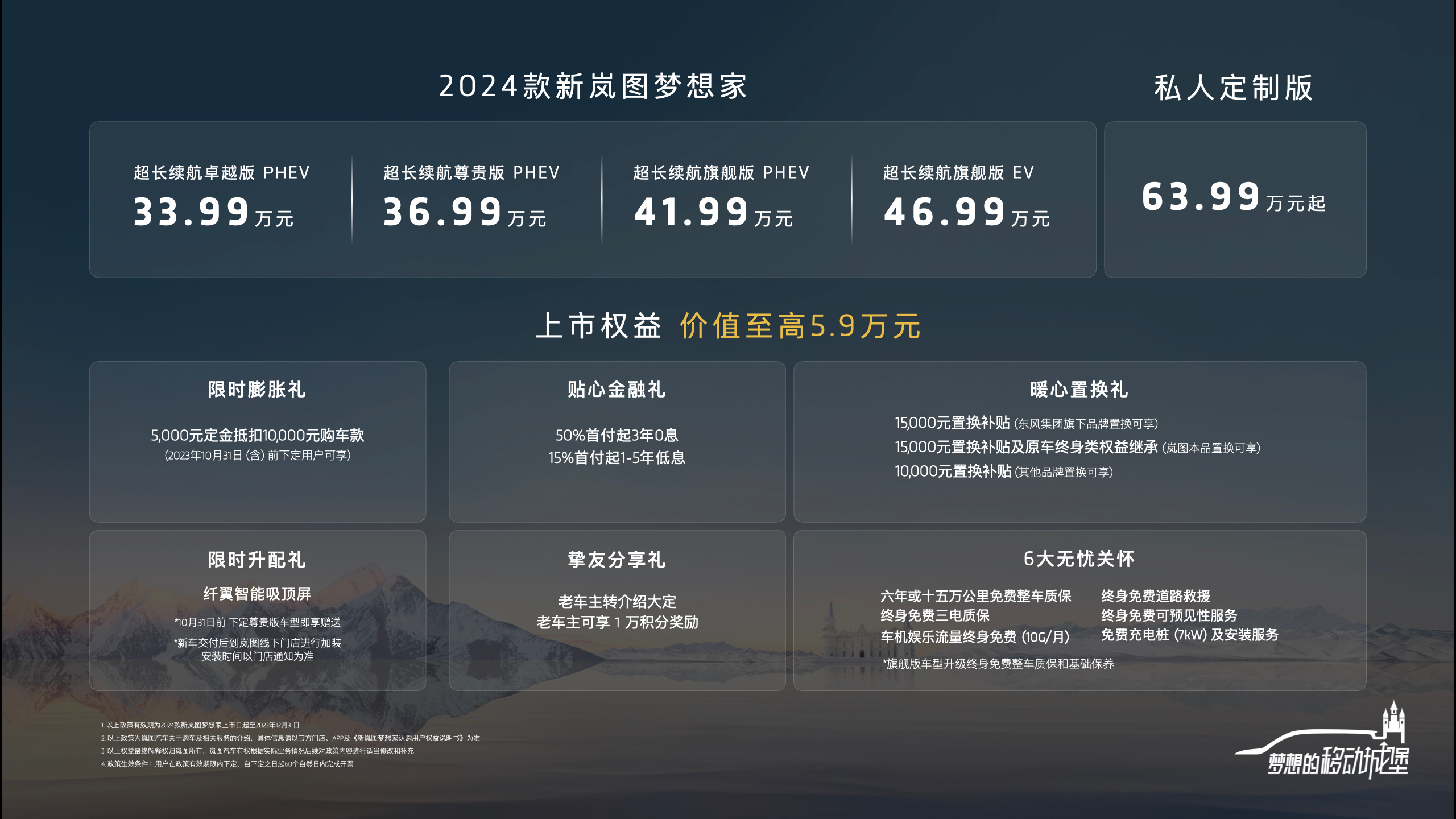 #2024款岚图梦想家##MPV# 的第三排才是差异化的关键所在 ​​​