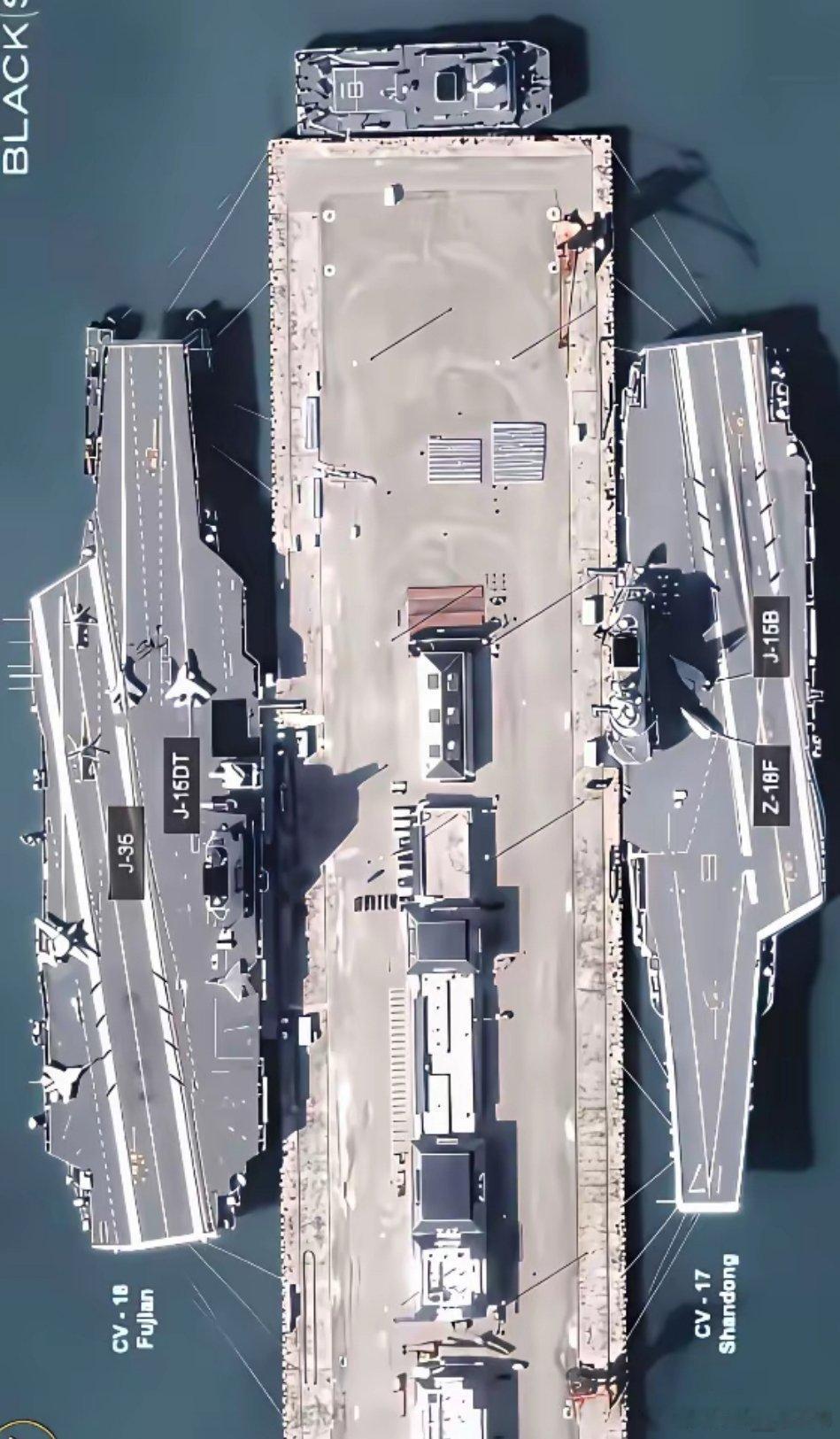 左边是福建舰，右边是山东舰。这样一对比，感觉福建舰体积整整大出一圈！ ​​​