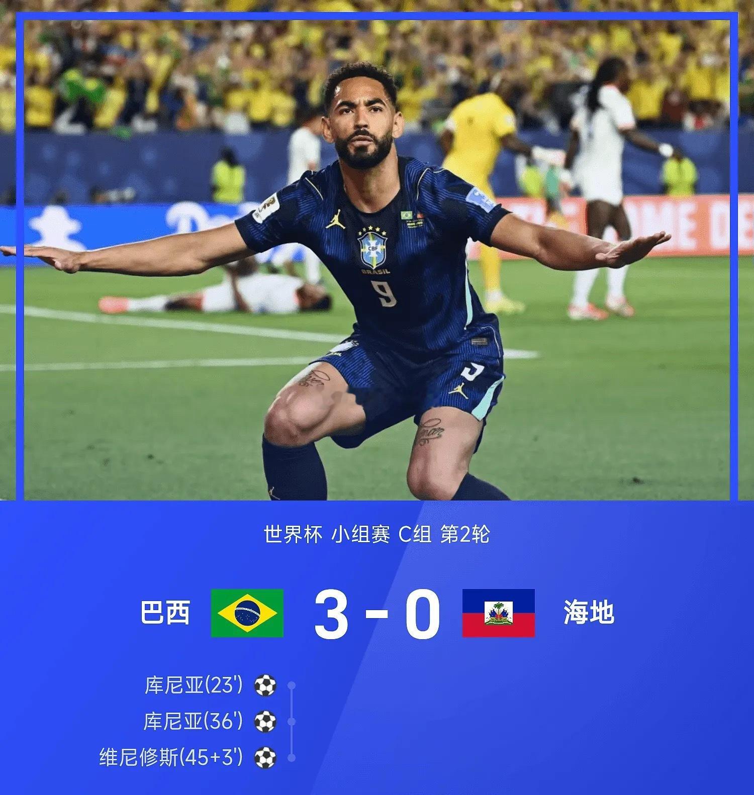 26赛季世界杯小组赛C组第2轮，巴西3-0战胜海地。全场比赛，库尼亚上演梅开二度