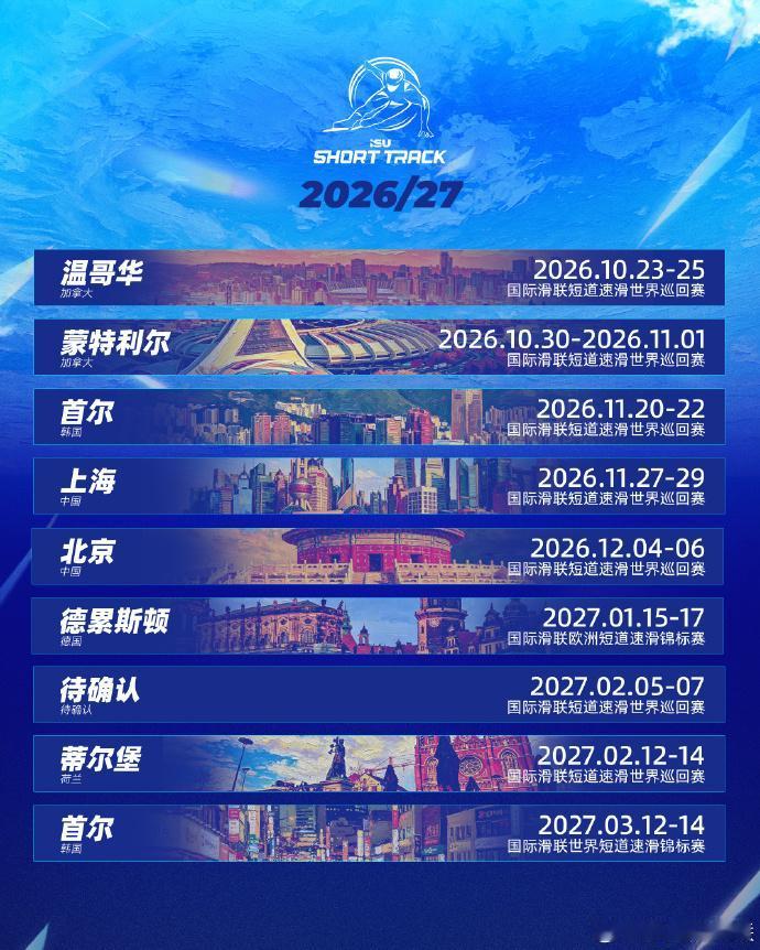 北京新赛季将迎来多项国际滑联赛事
 
4月28日，国际滑联（ISU）2026/2