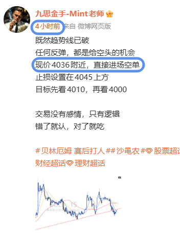 4036的空单，目前报价4023浮盈130个点利润空间已经完全打开交易做到这一步
