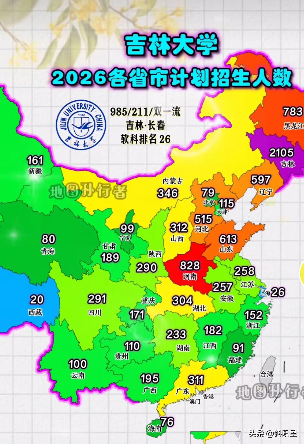 真是看不明白吉林大学的骚操作了！作为吉林唯一的，也是整个东北的四座985大学之一