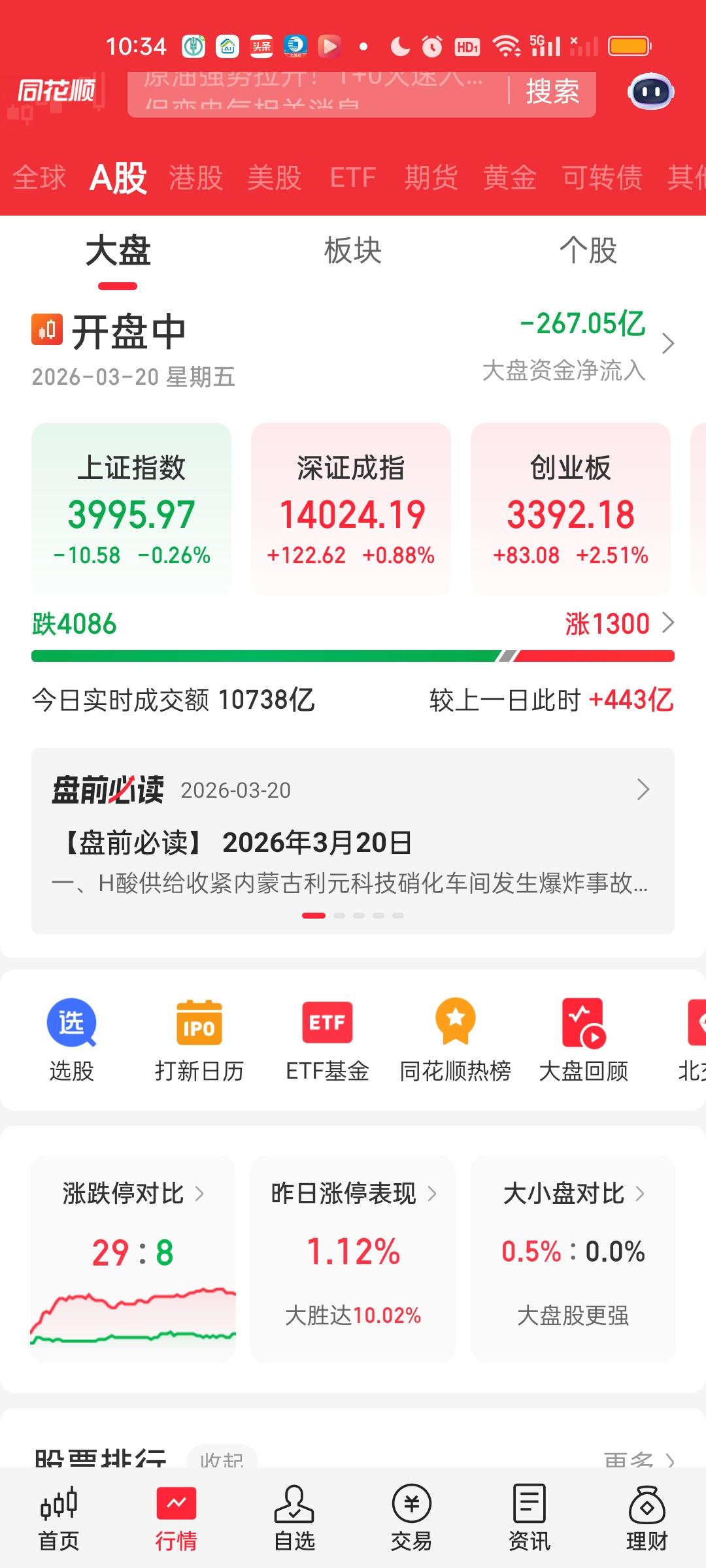 指数是想上的，但代表黄线的小微盘股完全不跟。非常割裂的行情，现在就这样耗着。是上