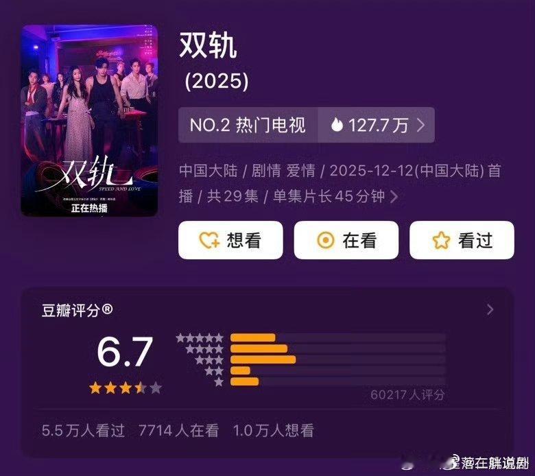 虞书欣、何与《双轨》豆瓣开分6.7，6万人打分，高了还是低了？ 
