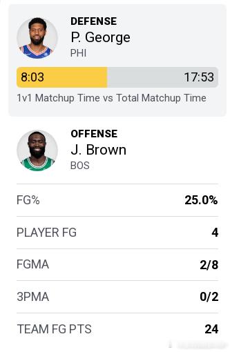 顶级3D开锁🔓NBA