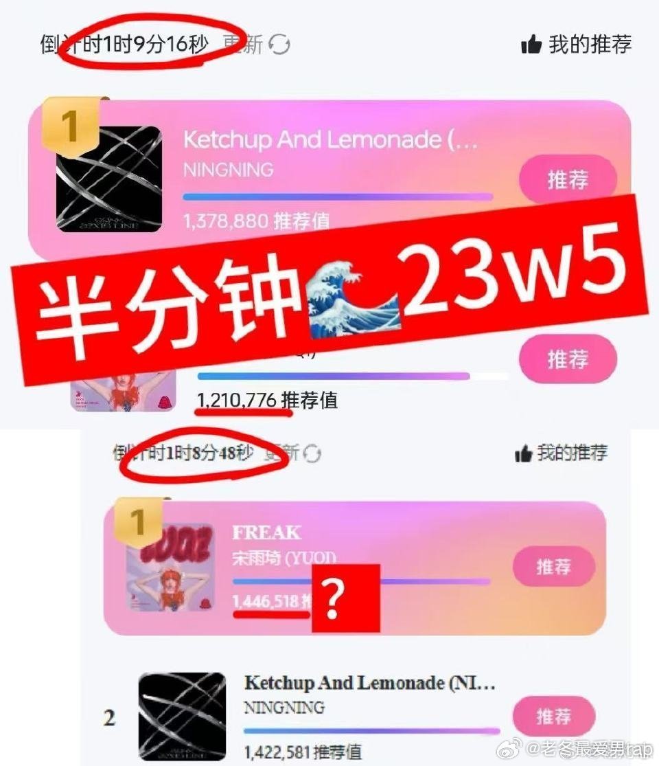 宋雨琦手搓怎么打过的注💦的呢有人又说漏嘴喽 宋雨琦
