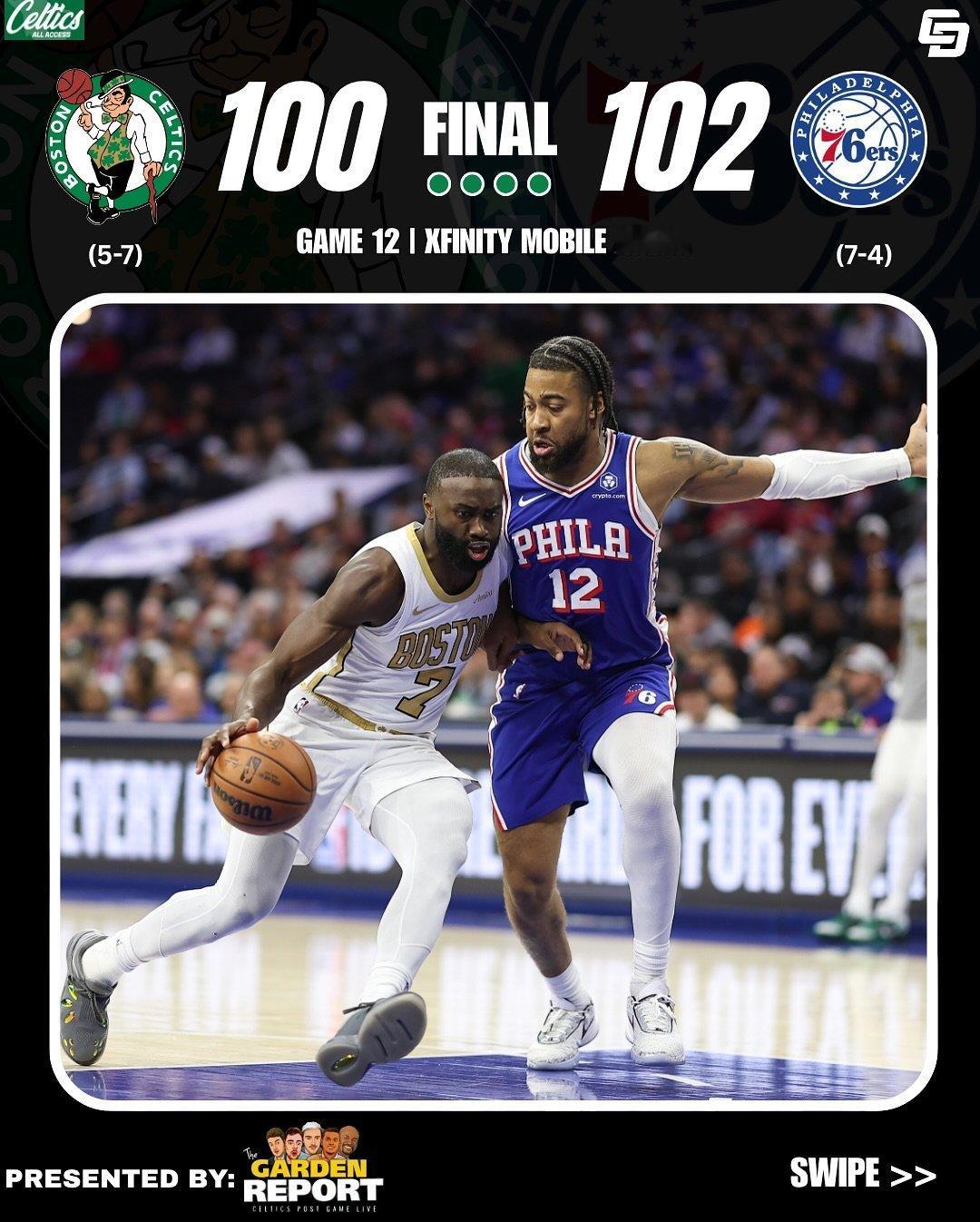 100：102客场负于76人，再次遭遇到连败，最后这几个回合的演技，给了你怎样的