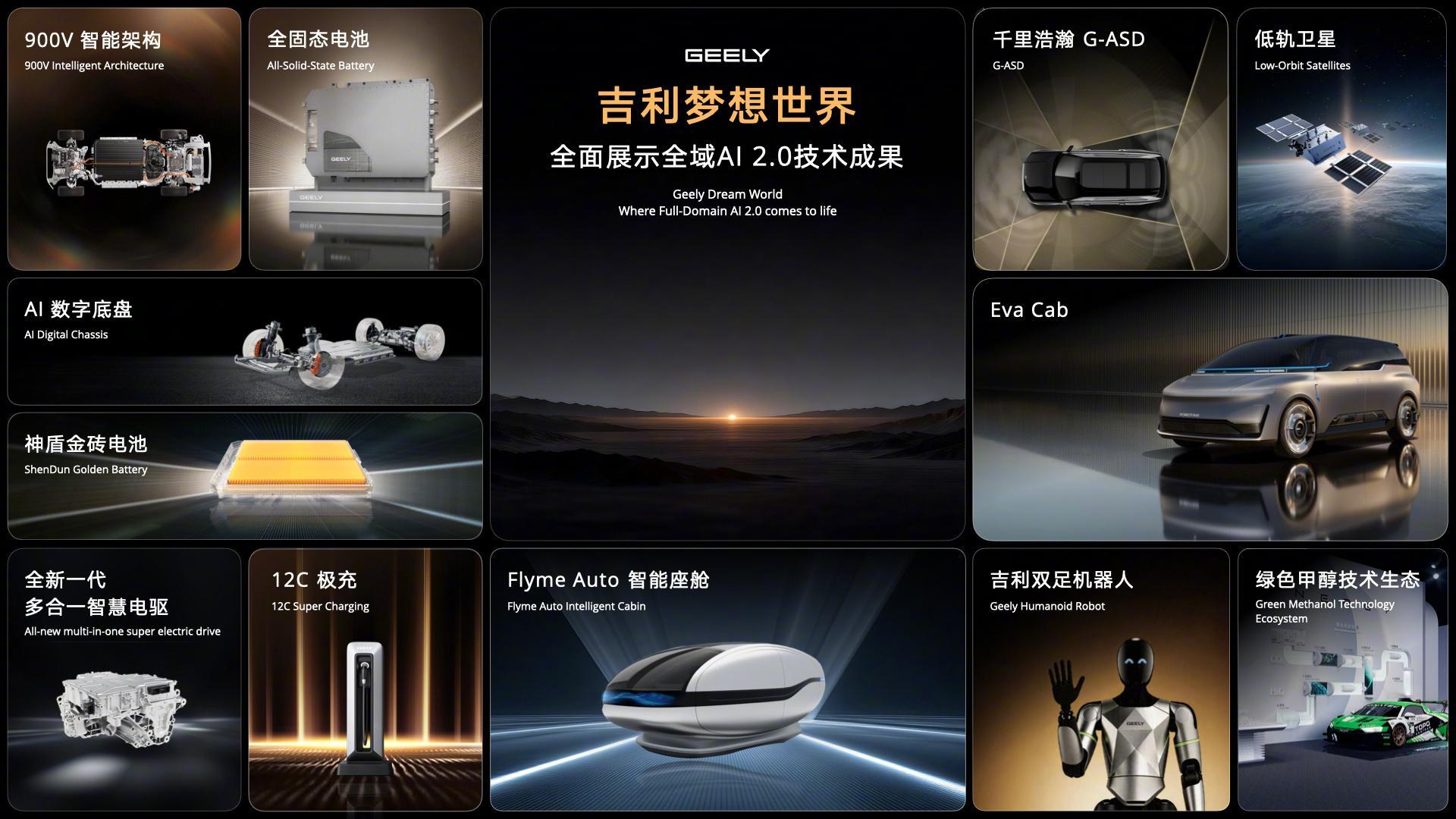 你敢坐Robotaxi吗2026北京车展 ，吉利首发国内首款原生定制L4级Rob