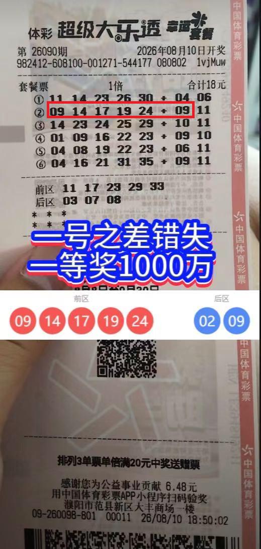 一号之差遗憾失千万！河南濮阳彩友与头奖擦肩而过，大乐透26090期爆出一则令人唏