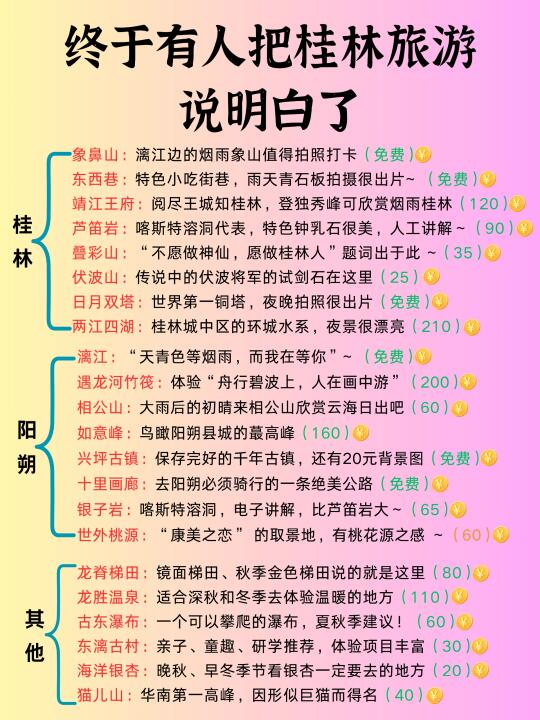 终于有人把桂林旅游说明白了