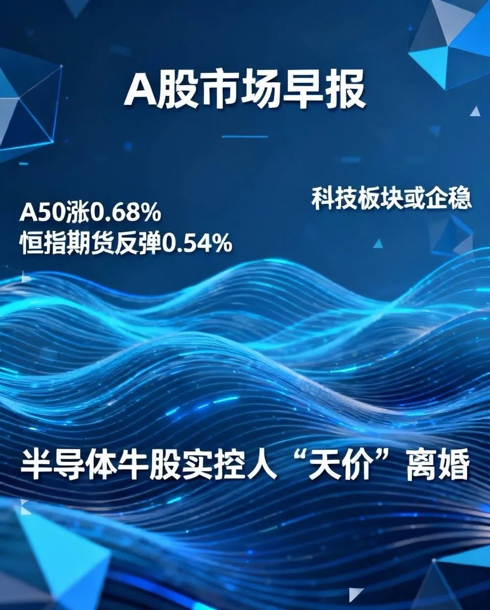 重磅利好消息：昨晚A50大涨0.68%，恒指期货反弹0.54%，A股周一高开没有