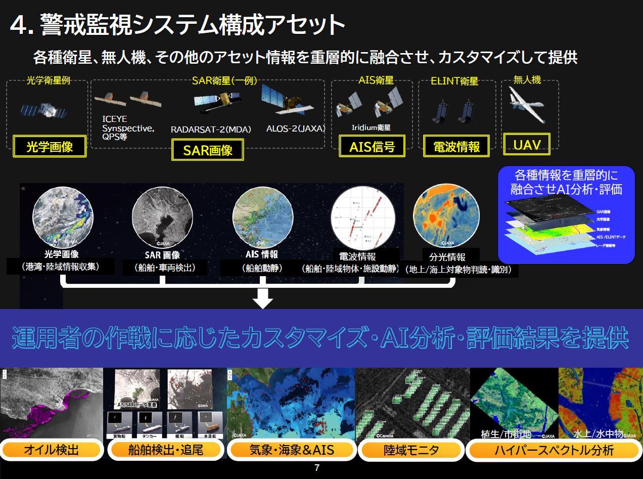 【针对中国航母，日本将加强警戒监视系统建设】在昨天日本海上自卫队举办的记者会上：
