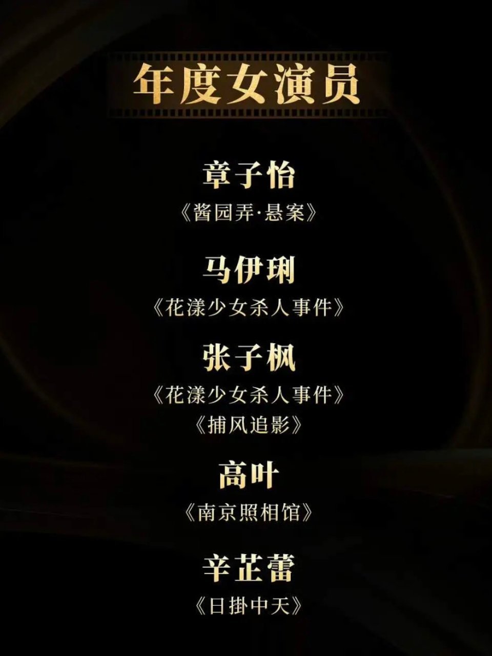 这个提名真的很有含金量，人均得过大奖 