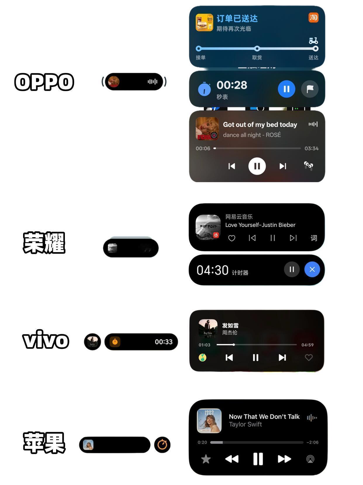 你们觉得小米有没有必要上岛？ ​​​