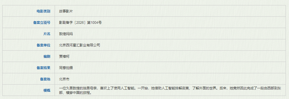 贾樟柯新片敦煌妈妈剧情根据官方公示信息，由贾樟柯执导，赵涛、廖凡主演的新片《敦煌