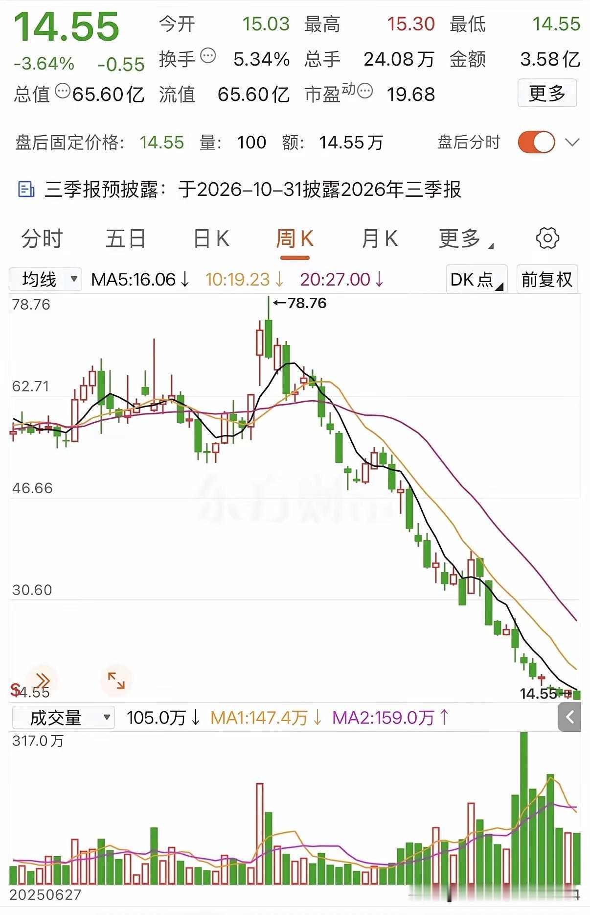 你说，怎么整？