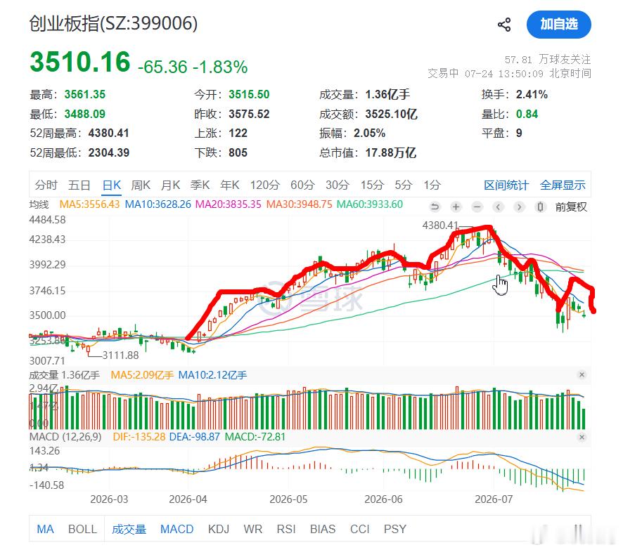 S-基本上跟小日子同一个节奏，我们难道瞧得起且要跟在这样的国家后面？不应当走一个
