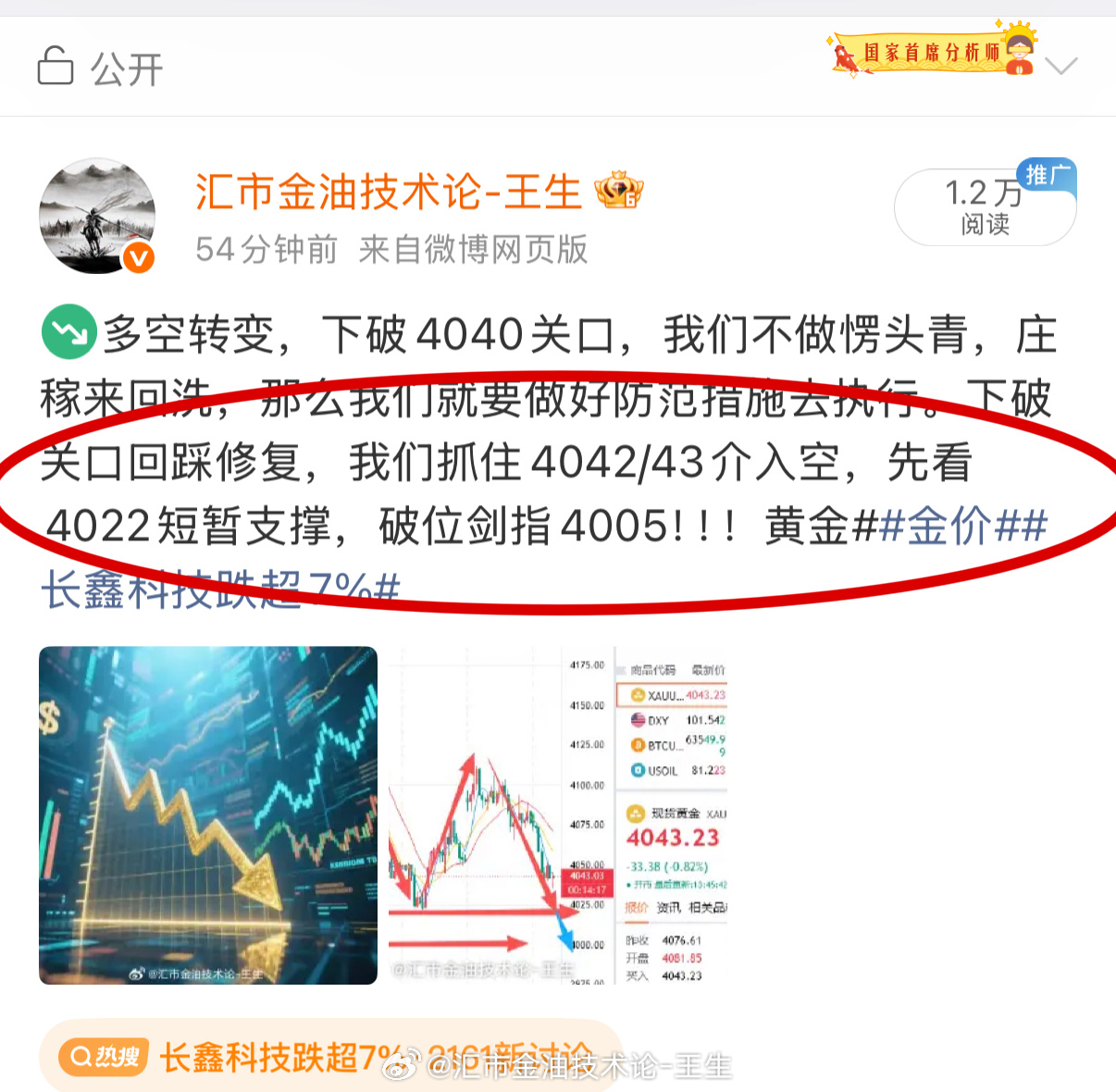 庄稼不甘心，我也不跟他示弱，抓住反弹机会，锁定4055位置，首轮触及就是二次接空