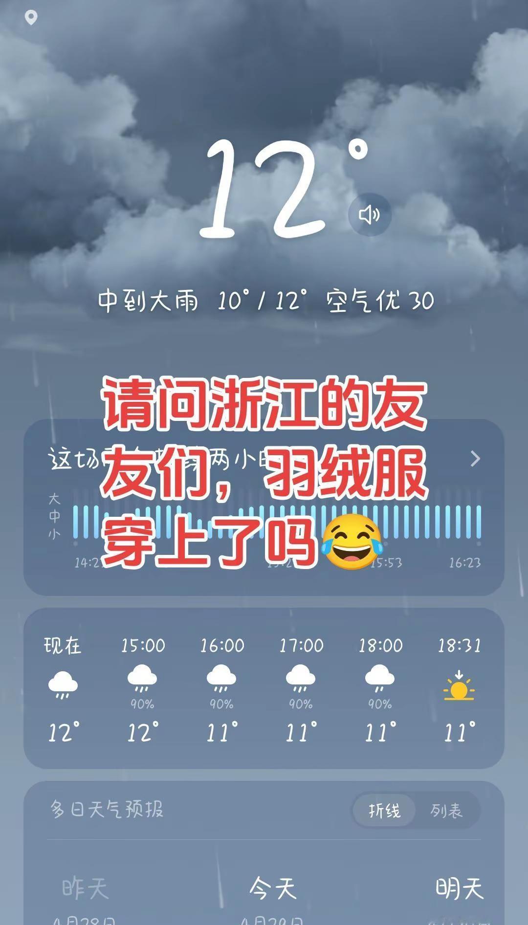 浙江的天气太离谱了，前两天夏天，今天秒过冬天了，真的是说变就变