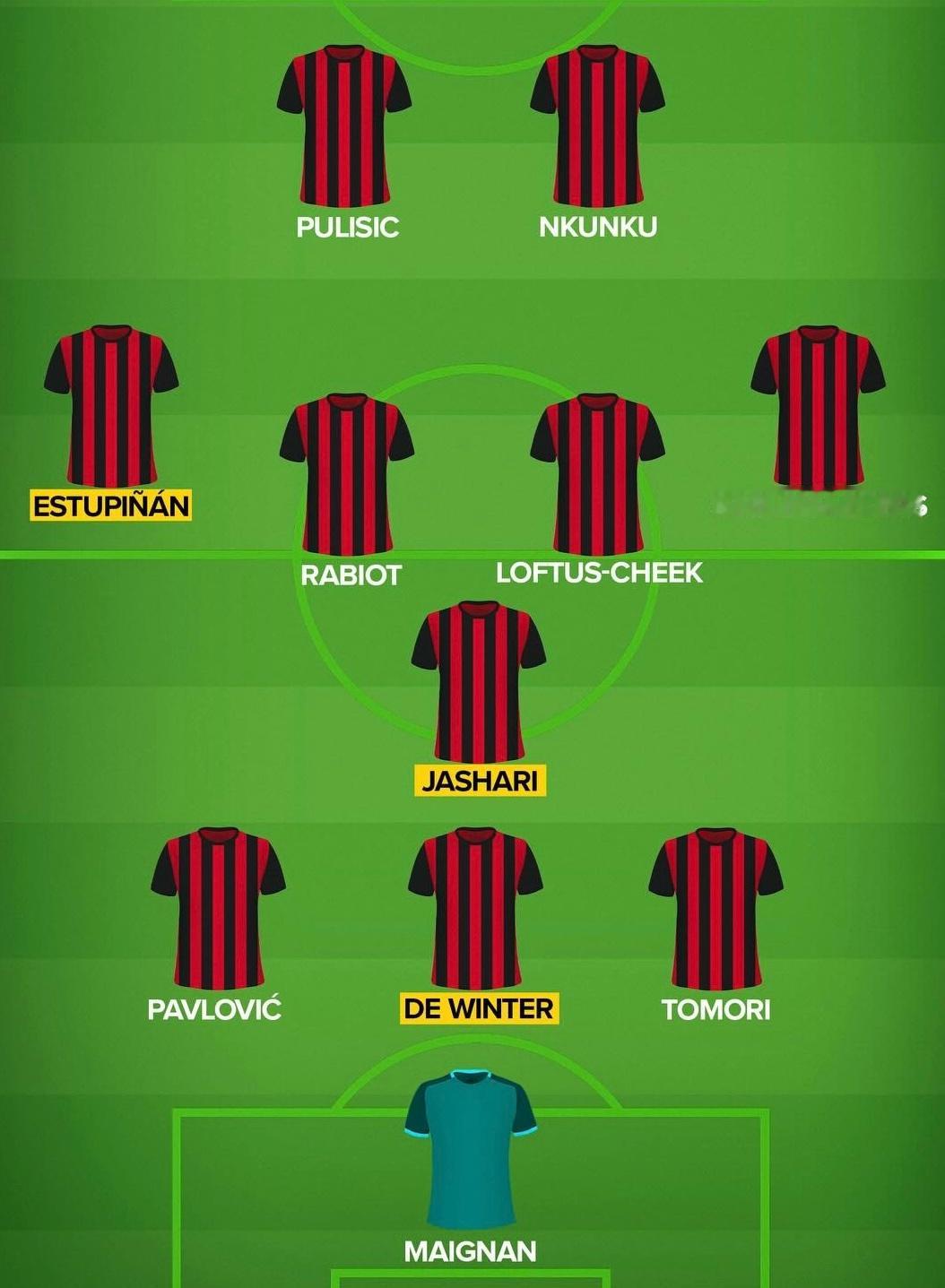 【米体】 该媒体更新了2025-26赛季意大利超级杯 半决赛-🔴⚫️ 米兰对阵