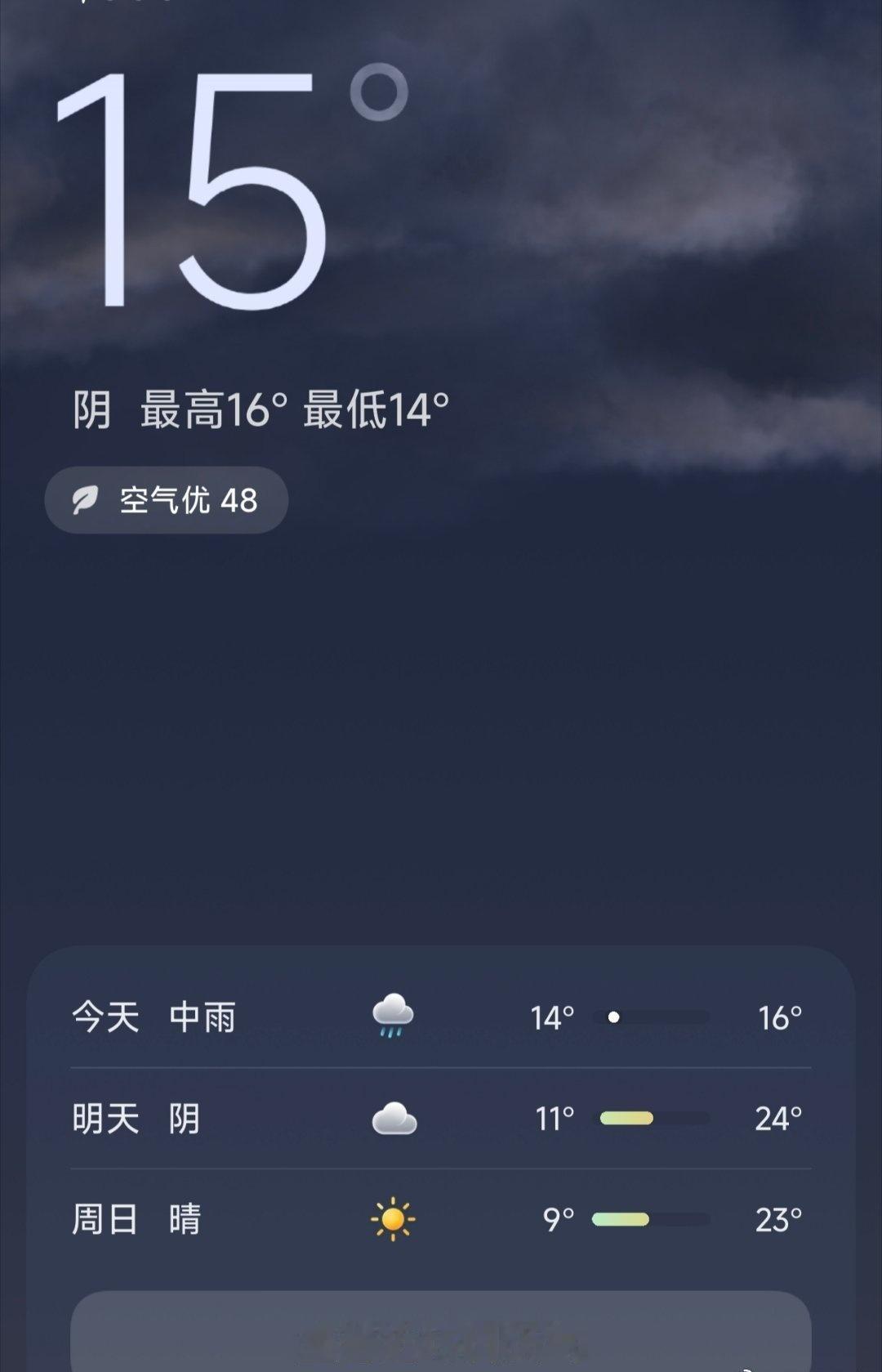 五一假期第一天，西安这场雨下得刚刚好，来得太及时了！洗净了城市、净化了空气，也冲