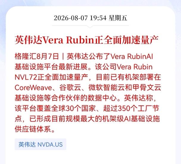 好消息！重磅好消息！
英伟达发布重大利好消息！
Vera Rubin正全面加速量