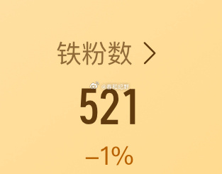 表白耗油圈的哥哥们 