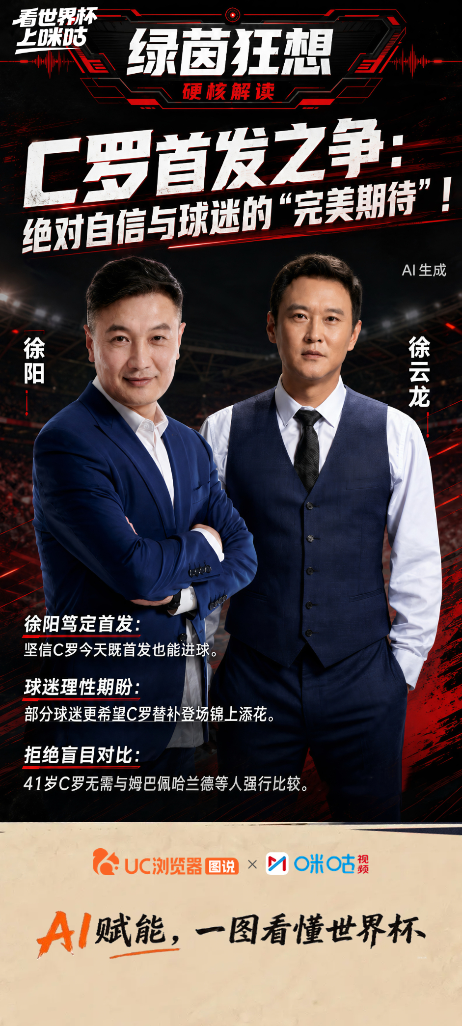《绿茵狂想》第12期精彩回顾 🎙️ 热议世界杯今日热点，#徐阳预言C罗既首发也