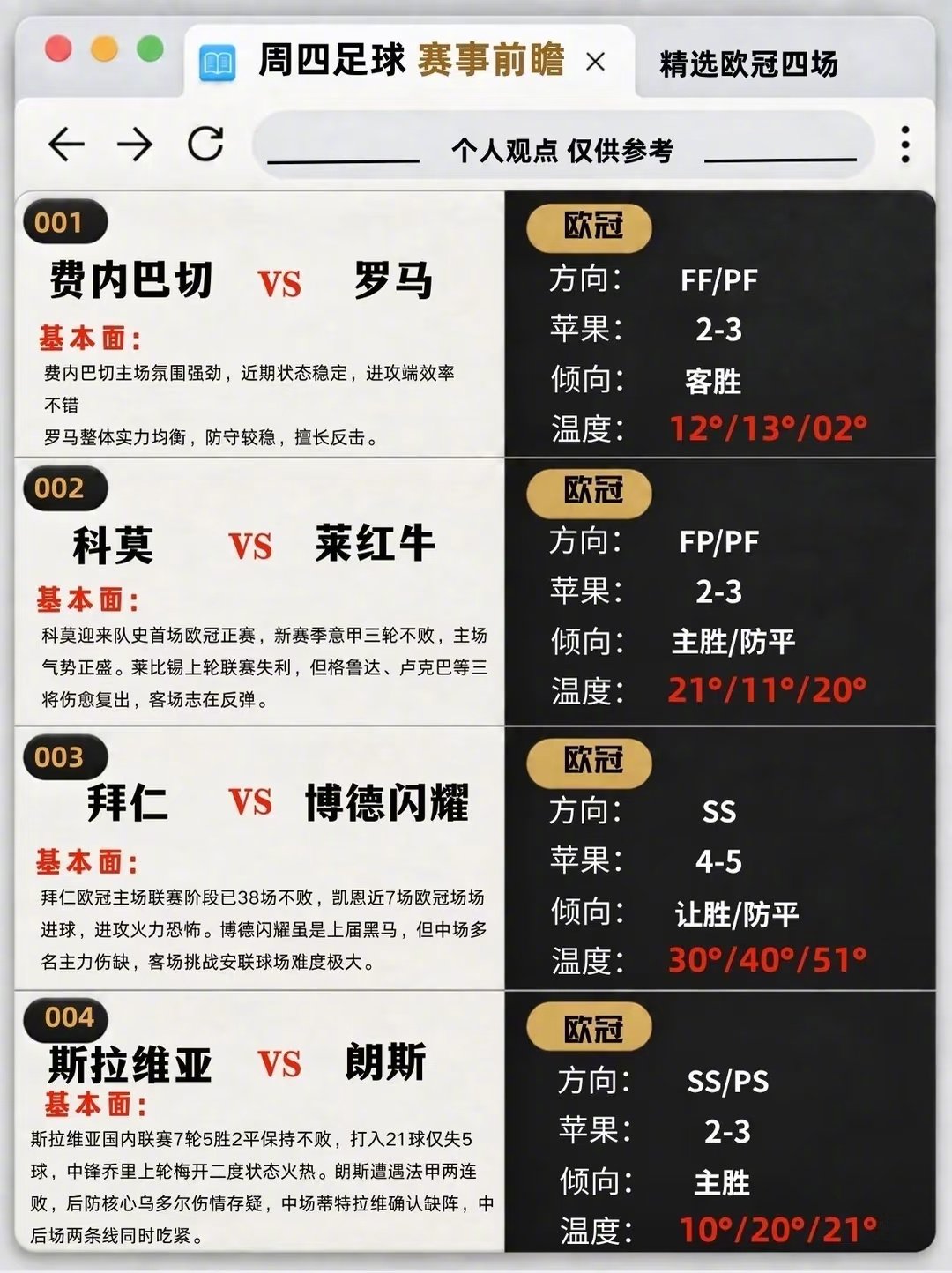 费内巴切对阵罗马赛前遭遇中场危机：贡多齐被追加停赛四场，阿森西奥肌肉挫伤、奥斯特