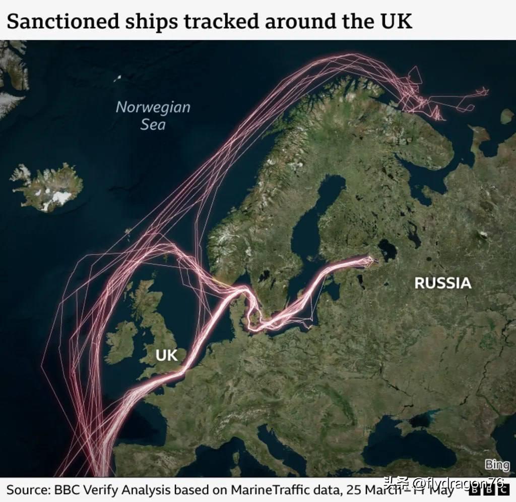 🇬🇧🇷🇺 据BBC报道，尽管伦敦方面曾就打击俄罗斯“影子船队”发表过强硬