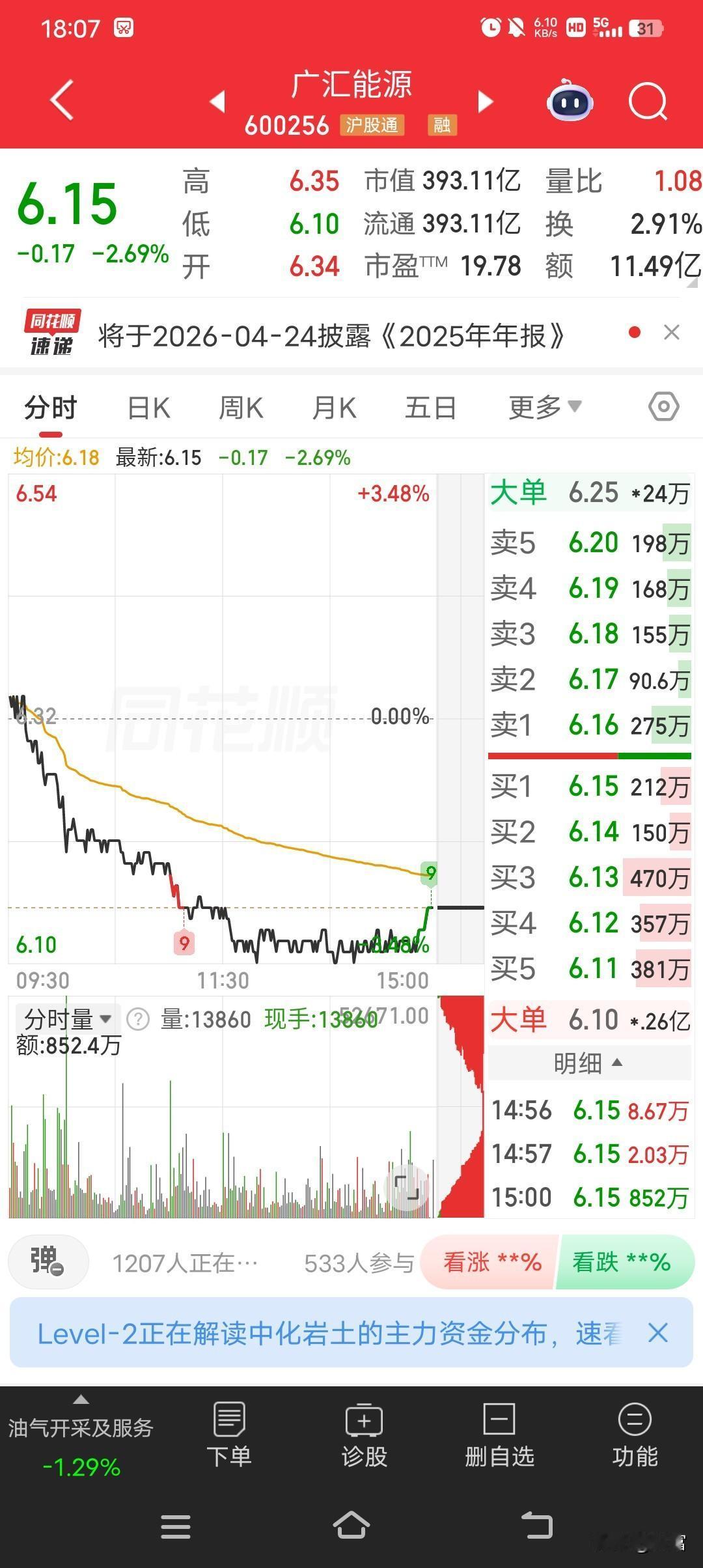 广汇能源这股价一直在6块多徘徊，这种可太揪心了，都盼着它赶紧反弹。它是国内唯一手