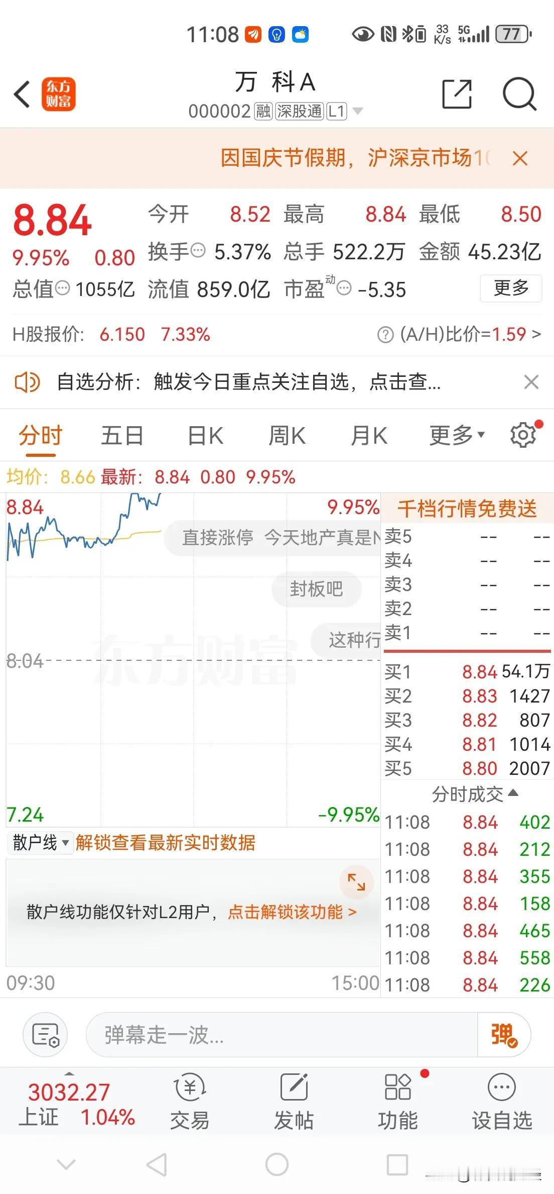 万科，今天出现第一个跳空缺口和第二个连板，符合预判。早盘集合竞价前小范围讨论过。