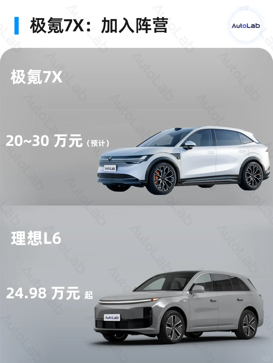 理想L6：有点不妙