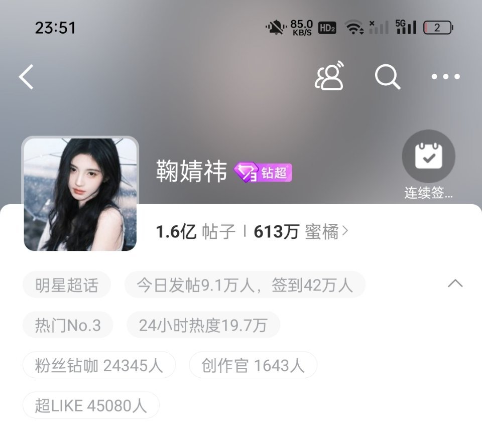 鞠婧祎超话昨天签到人数再创新高突破42万人签到！！鞠粉太牛了 ​​​