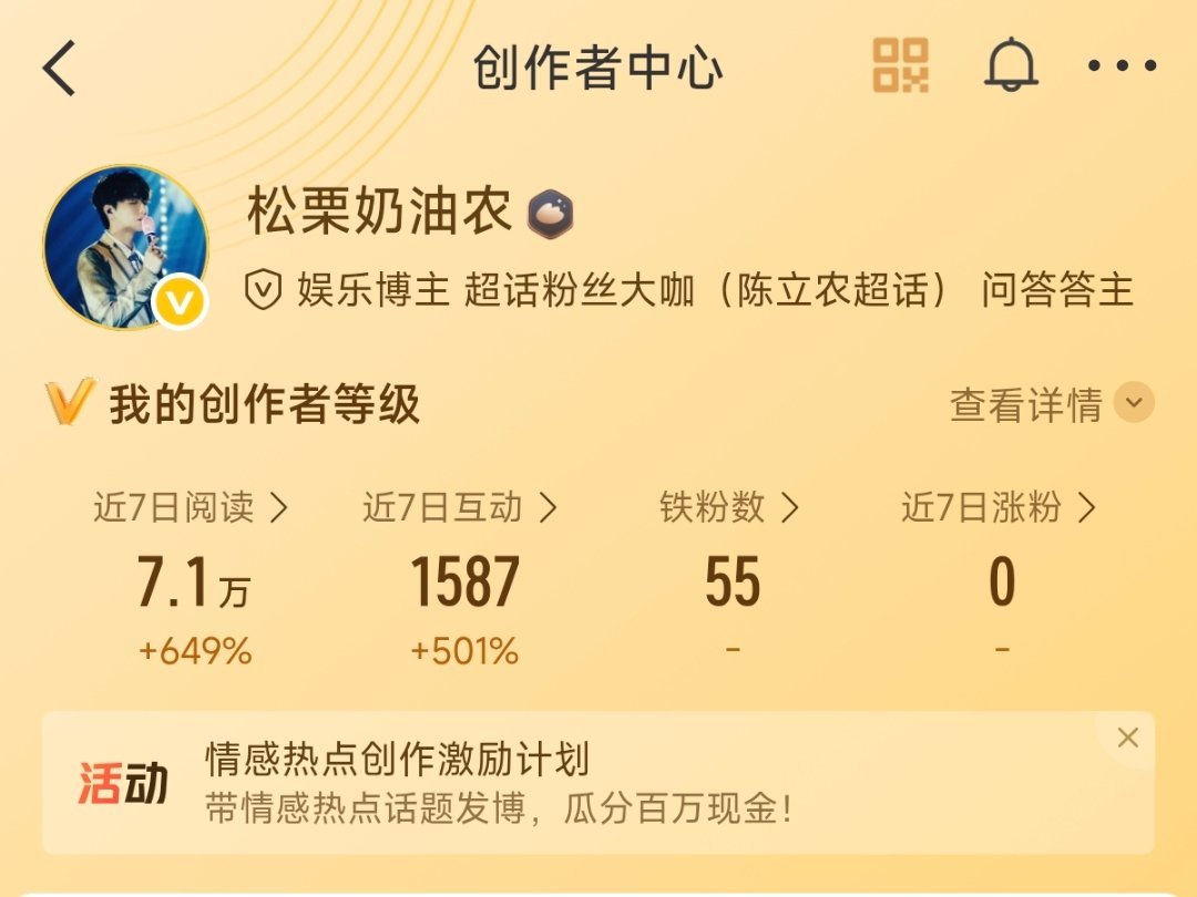 晚上好呀 快来动动！