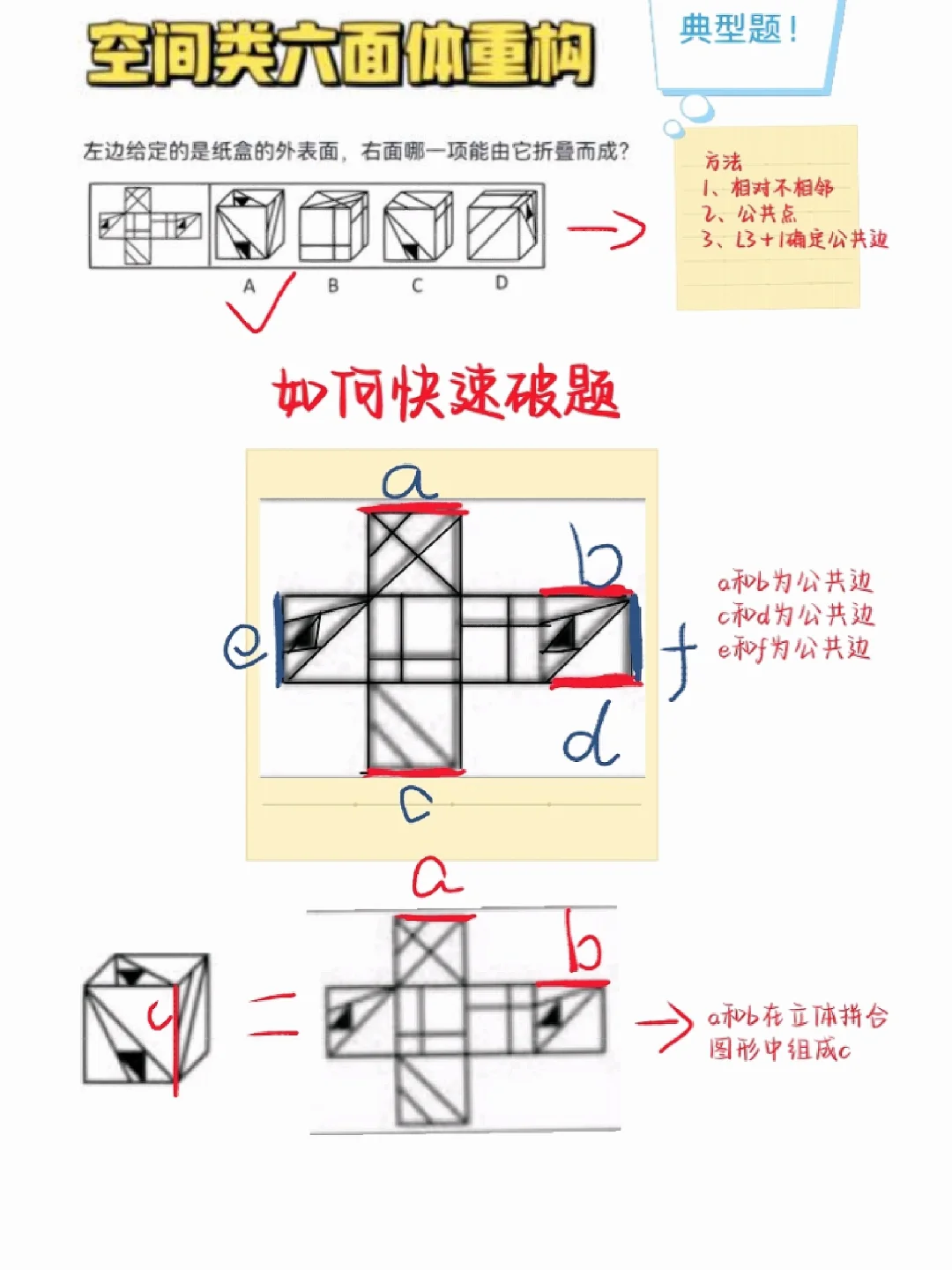 何为L3+1（如何快速判断公共边