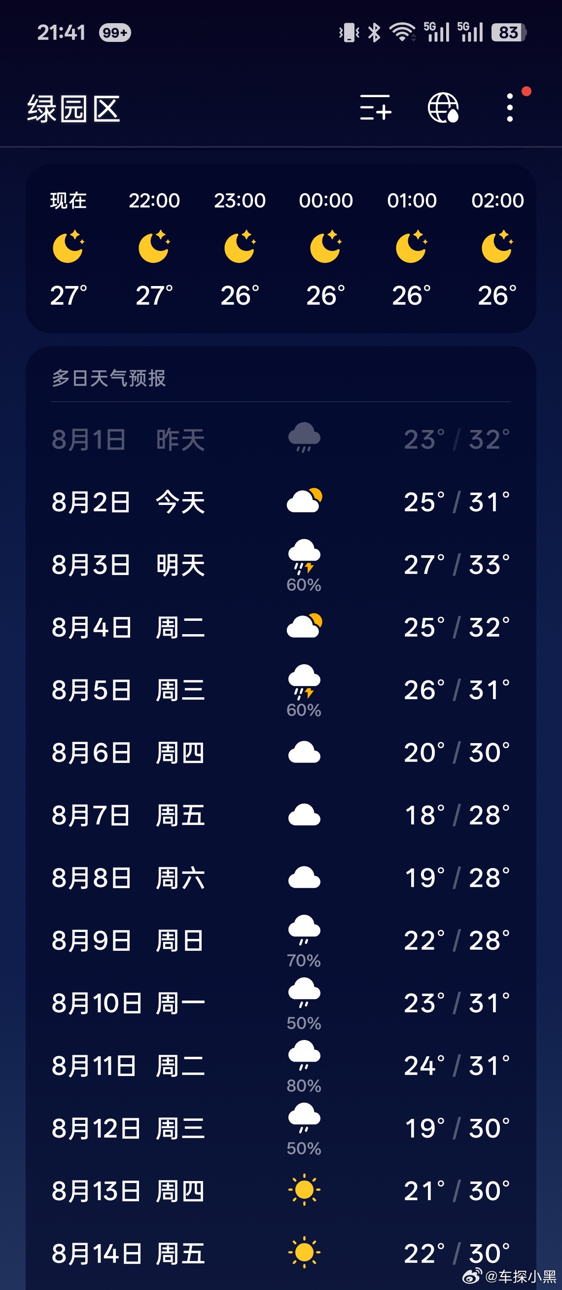 再坚持两天，东北的秋天就要来了！一直到10月份，都是我的梦幻时间 长春