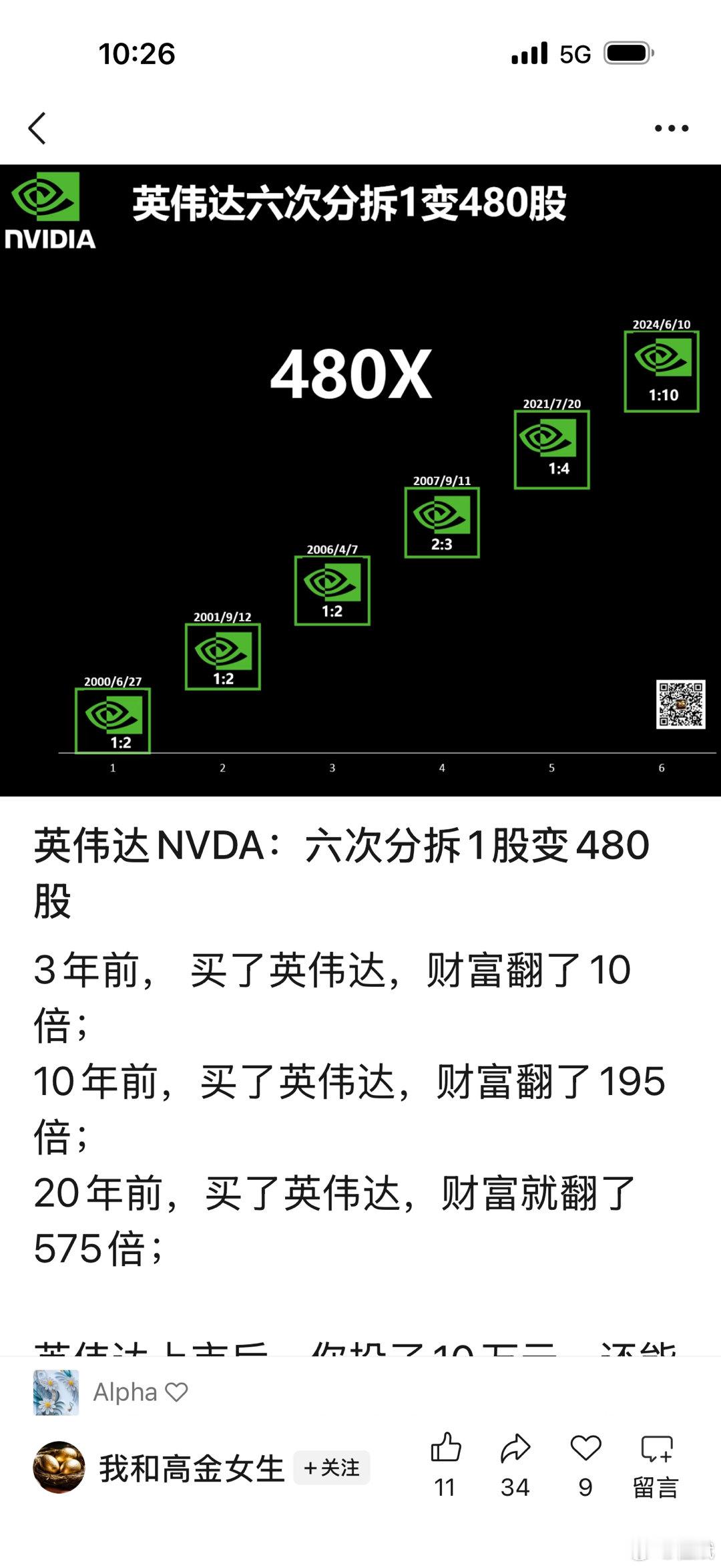 转：英伟达NVDA：六次分拆1股变480股 