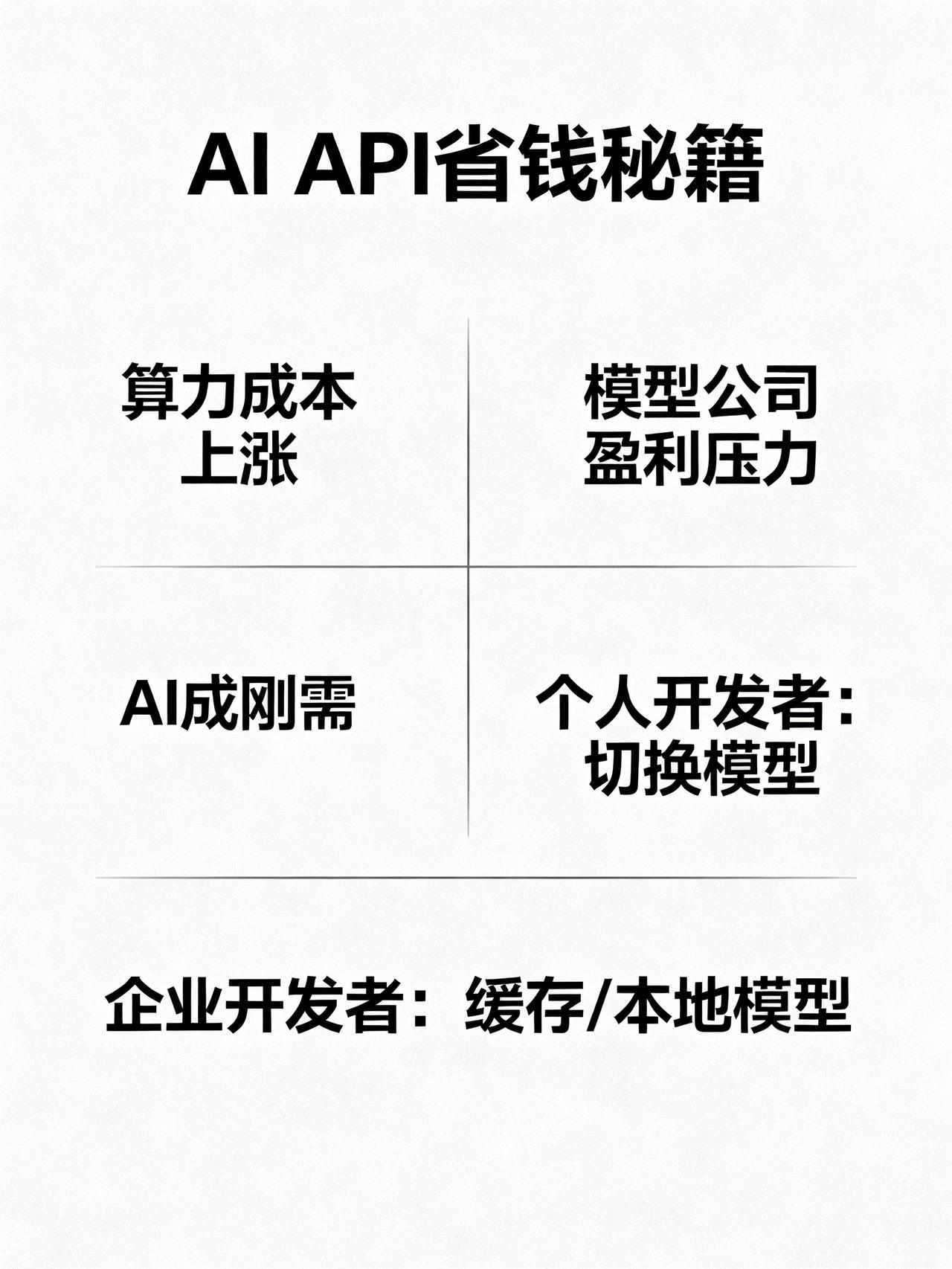 AI API 涨价潮下，付费开发者如何应对成本上涨？
藏在AI开发者圈没人明说的