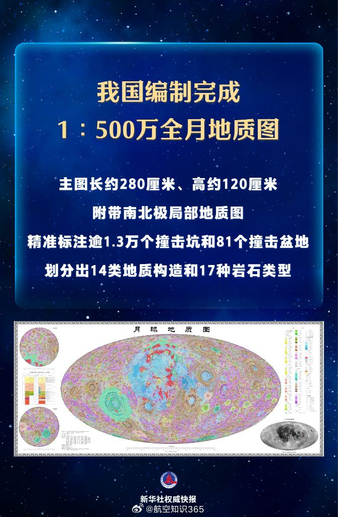 【我国编制完成新版全月地质图】我国科研团队编制完成的1∶500万全月地质图，主图