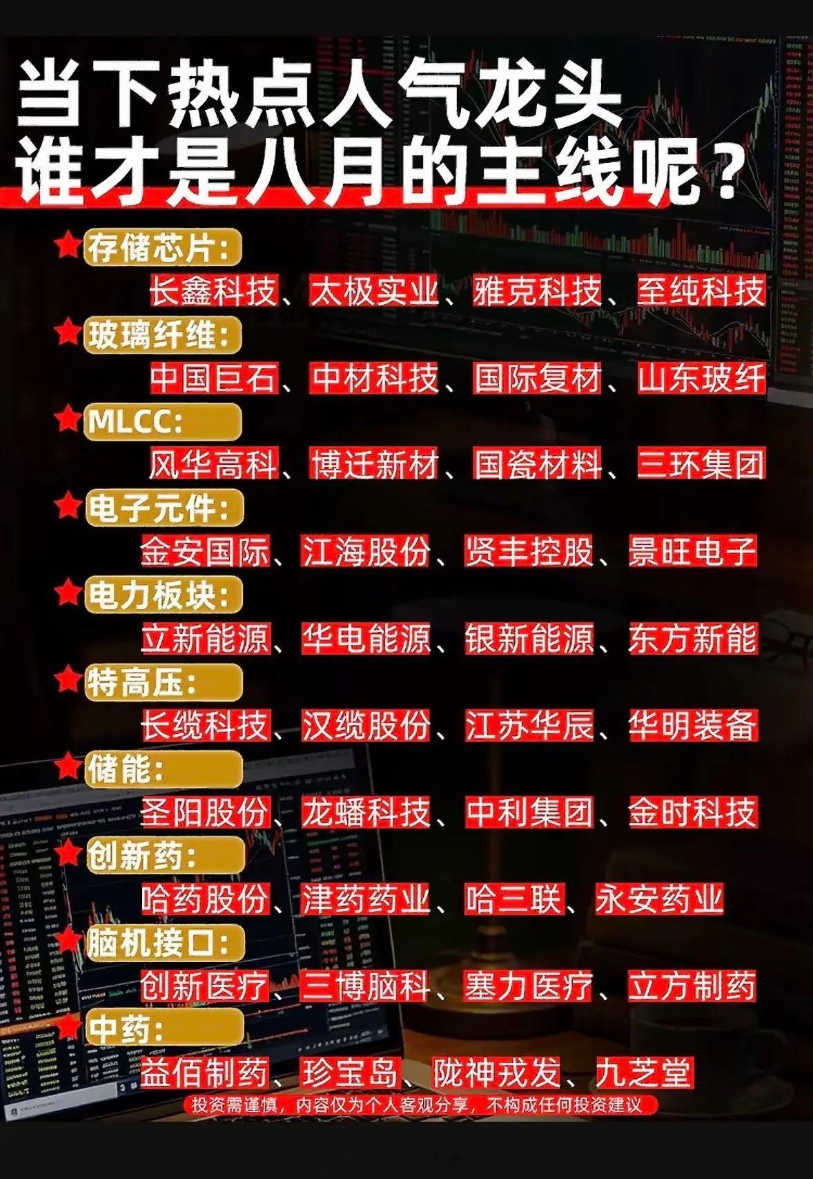 8月投资热点分析：谁才是龙头？2026年8月投资热点谁是龙头还真不好说。7月市场
