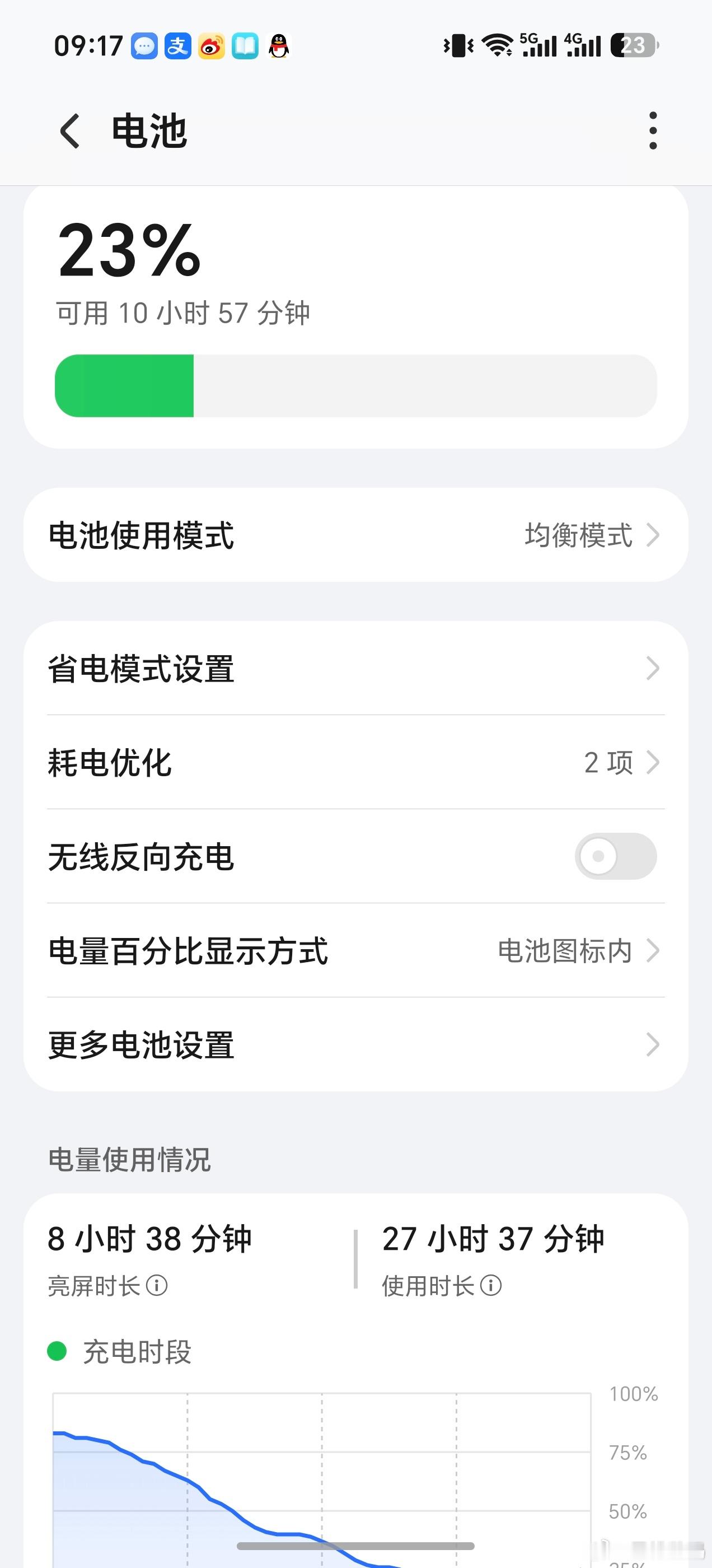 最近入手了荣耀WIN，这款手机整体体验非常不错，像我这种每天都离不开手机的人来说